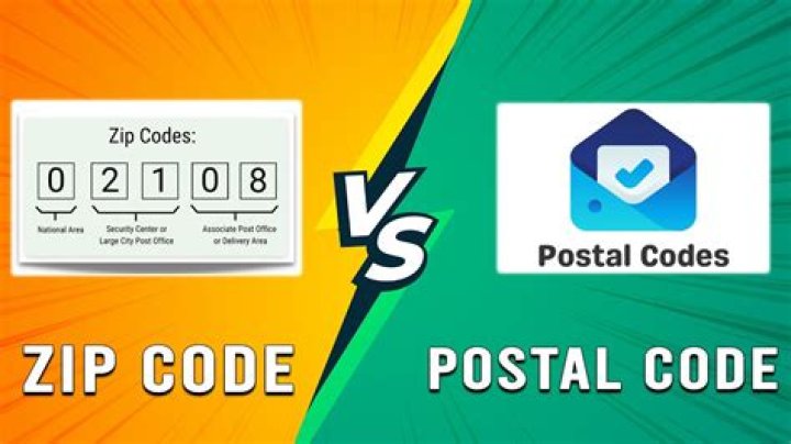 Akure Postal or Zip Codes (Ondo State)