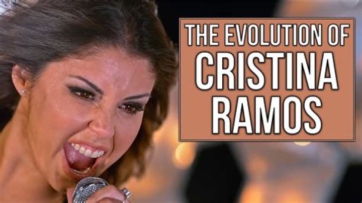 Cristina Ramos-Jalasco’s biography, net worth, fact, career, awards and life story