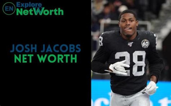 John Jacobs Net Worth, Income, Salary, Earnings, Biography