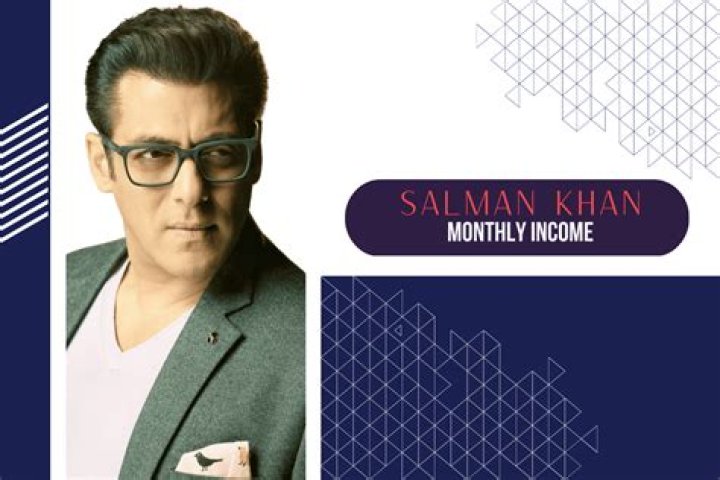 Tuncer Salman Net Worth, Income, Salary, Earnings, Biography