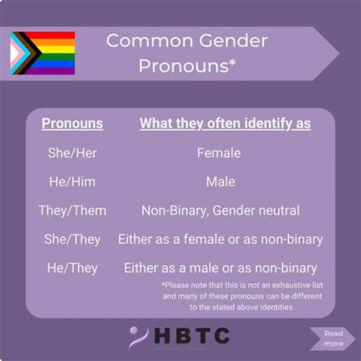 What Are Saucy Santana Pronouns? Gender & Real Name – Transgender Before Photos