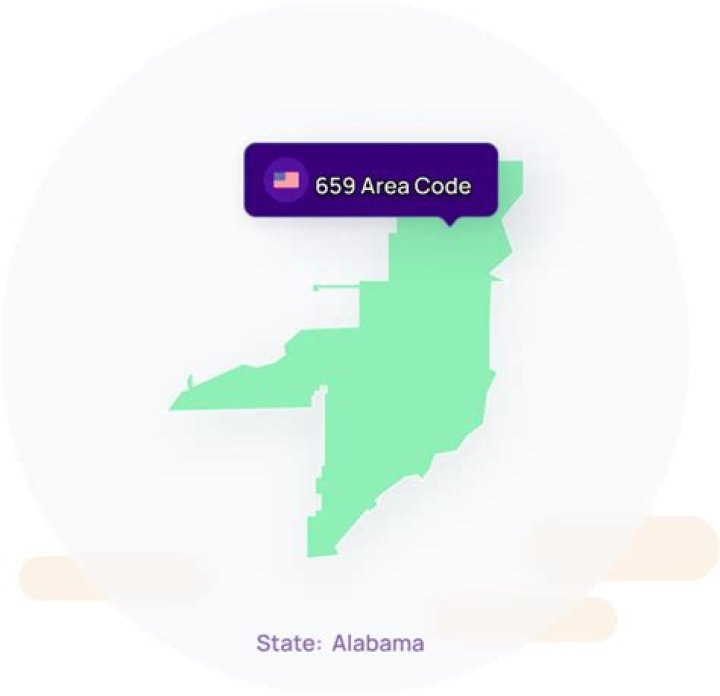 What city has 985 area code