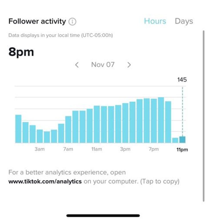 What Is The Meaning Of ‘Replace S With N’ According To TikTok?