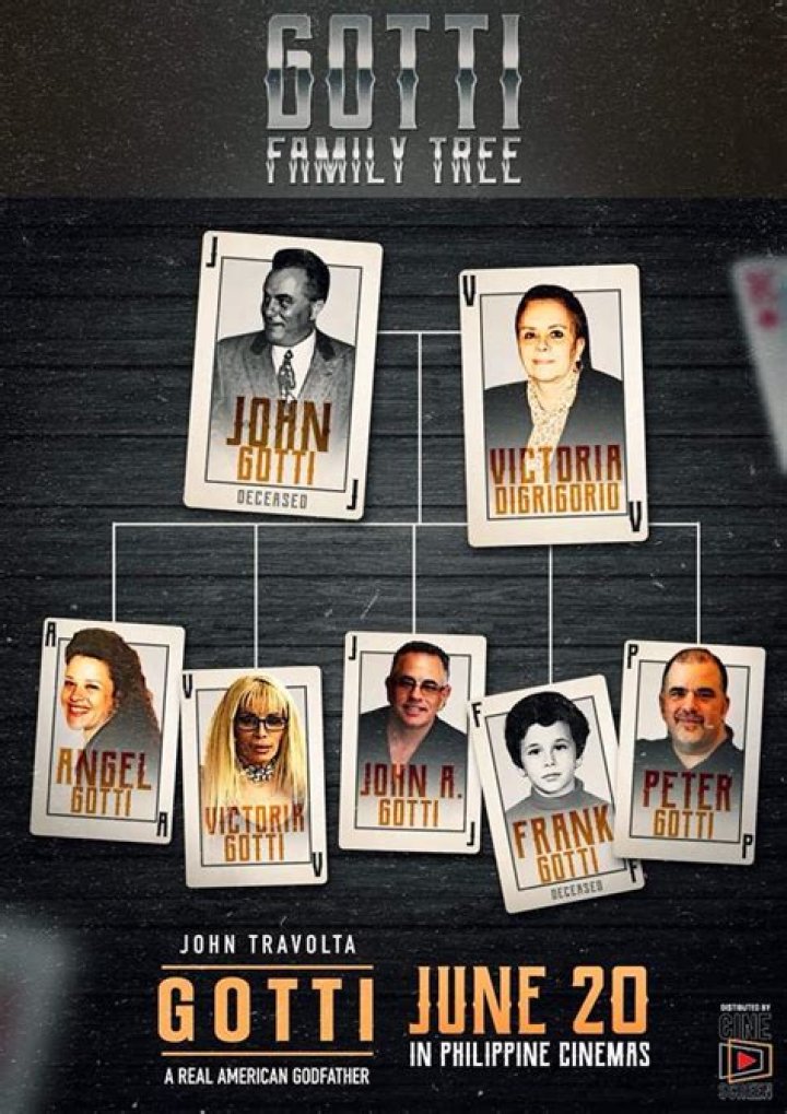 What Was John Gotti’s Net Worth When He Died? How Much Is The Gotti Family Worth?