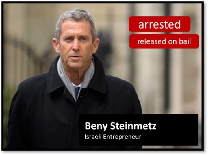 Who is Beny Steinmetz? Find Net Worth, Quote, Awards, Fact, Wiki